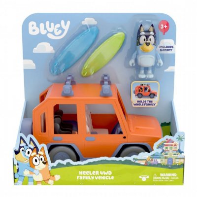 Blueyn perheauto